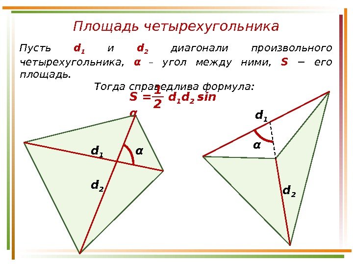 Площадь четырехугольника Пусть d 1  и d 2  диагонали произвольного четырехугольника,  α –