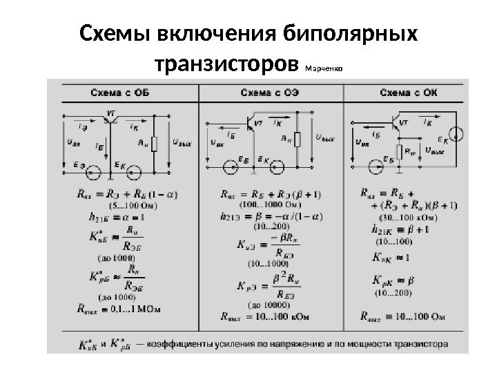 Схемы включения биполярных транзисторов Марченко 