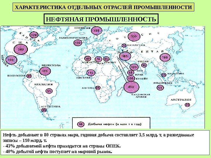 НЕФТЯНАЯ ПРОМЫШЛЕННОСТЬХАРАКТЕРИСТИКА ОТДЕЛЬНЫХ ОТРАСЛЕЙ ПРОМЫШЛЕННОСТИ Смотри карты в учебнике Максаковского. Нефть добывают в 80 странах мира,