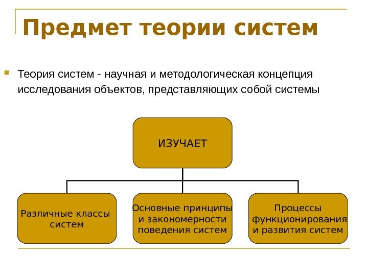 Основные проблемы теории систем