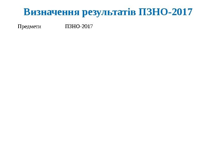 Визначення результатів ПЗНО-2017 Предмети   ПЗНО-2017 