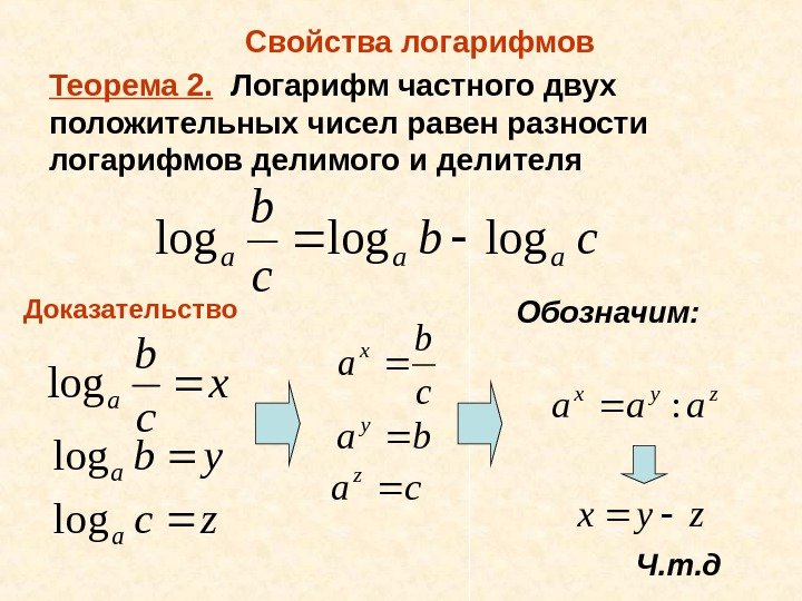 Чему равен логарифм. Свойства логарифмов. Разность логарифмов. Свойства частного логарифмов. Теоремы логарифмов.