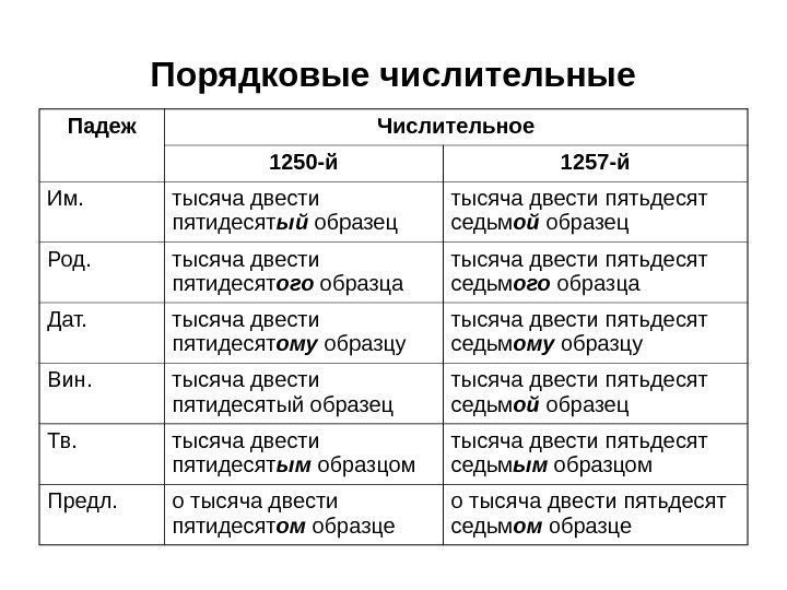 Речь идет о тысяче двухсот пятидесяти седьмом образце