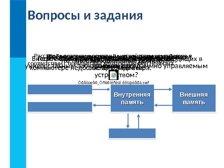 Вопросы и задания Почему современный компьютер называют универсальным электронным программно управляемым устройством?  В