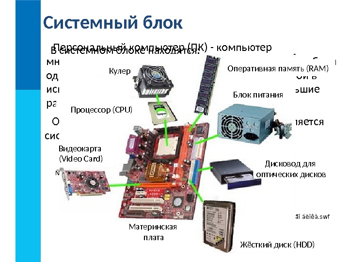 Компьютер многоцелевого назначения предназначен для работы одного человека