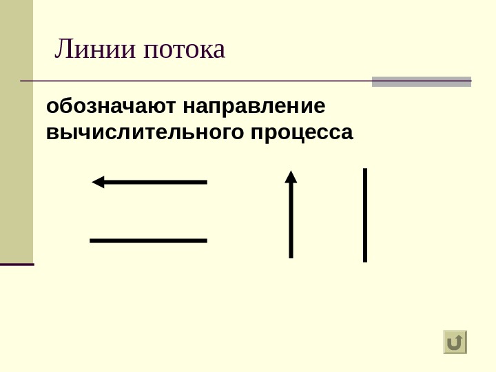 Линии потока обозначают направление вычислительного процесса 