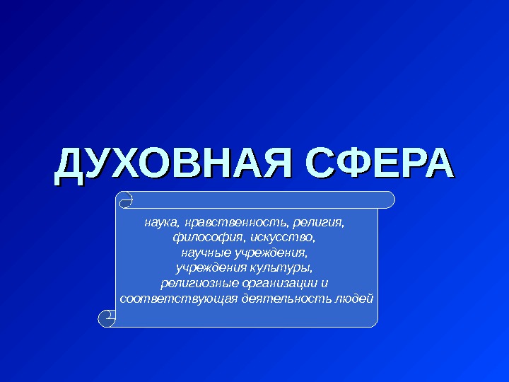 ДУХОВНАЯ СФЕРА наука, нравственность, религия,  философия, искусство,  научные учреждения,  учреждения культуры,