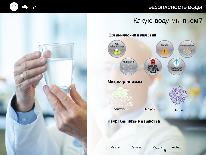 Органические вещества Какую воду мы пьем? БЕЗОПАСНОСТЬ ВОДЫ Неорганические вещества Радон Асбест Свинец. Ртуть