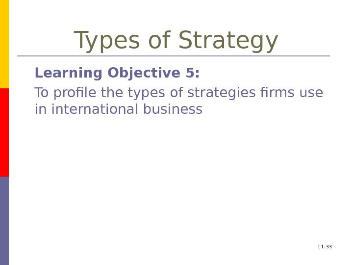 11 - 33 Types of Strategy Learning Objective 5:  To profile the types