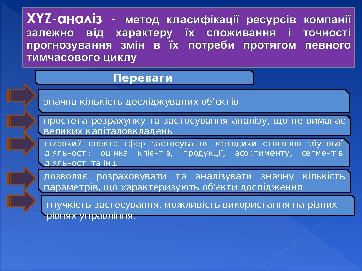 Переваги значна кількість досліджуваних об’єктів простота розрахунку та застосування аналізу,  що не вимагає