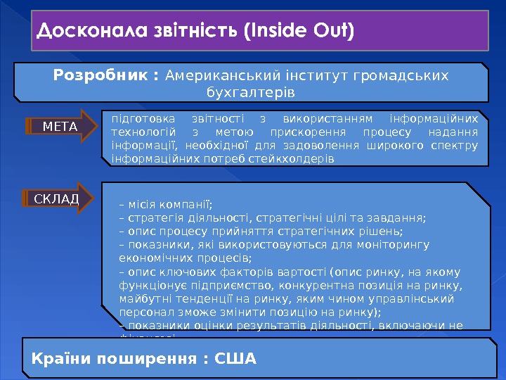 Розробник :  Американський інститут громадських бухгалтерів підготовка звітності з використанням інформаційних технологій з