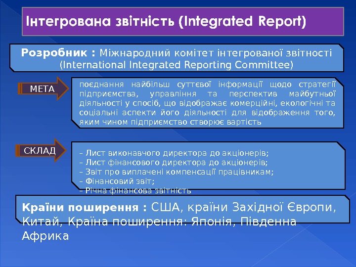 Розробник :  Міжнародний комітет інтегрованої звітності (International Integrated Reporting Committee) поєднання найбільш суттєвої