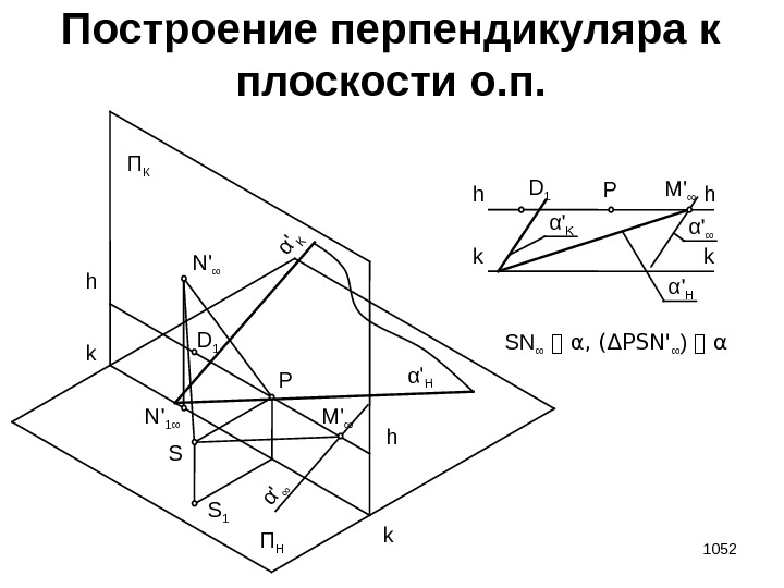 α' ∞α'∞ h h 1052 Построение перпендикуляра к плоскости о. п. П НП К