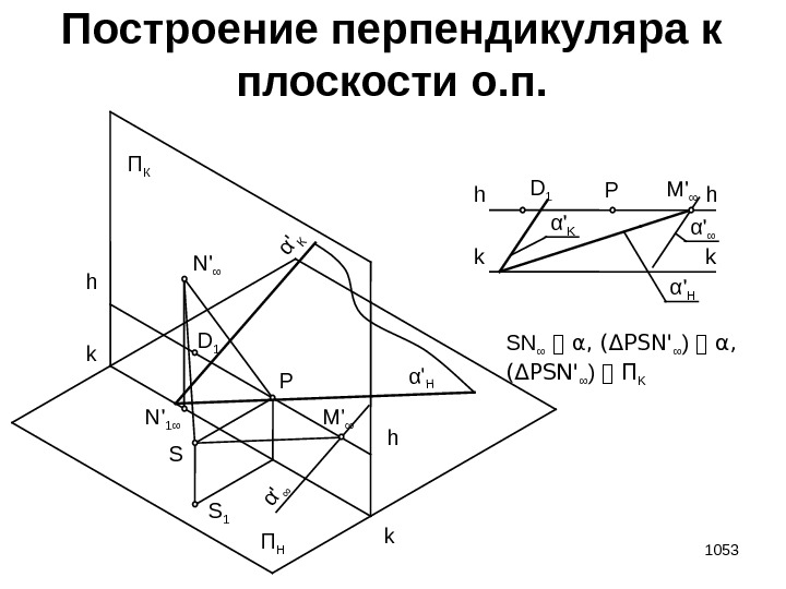 α' ∞α'∞ h h 1053 Построение перпендикуляра к плоскости о. п. П НП К
