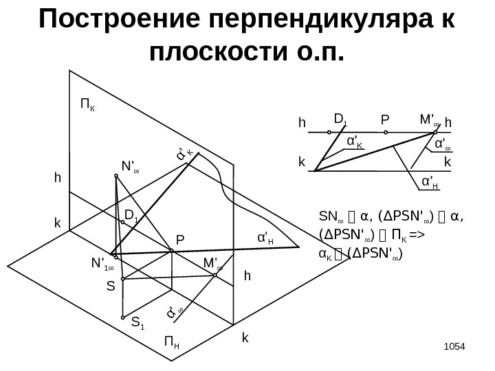 α' ∞α'∞ h h 1054 Построение перпендикуляра к плоскости о. п. П НП К