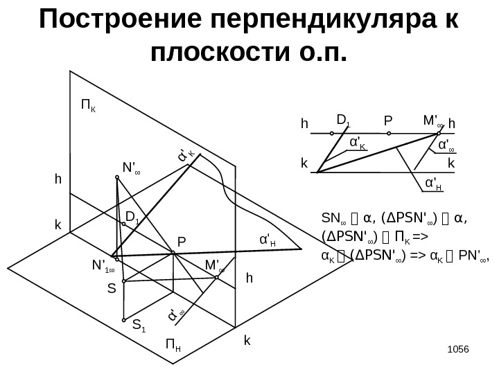 α' ∞α'∞ h h 1056 Построение перпендикуляра к плоскости о. п. П НП К