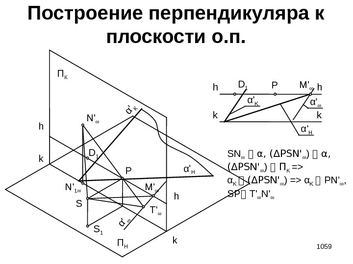 α' ∞α'∞ h h 1059 Построение перпендикуляра к плоскости о. п. П НП К