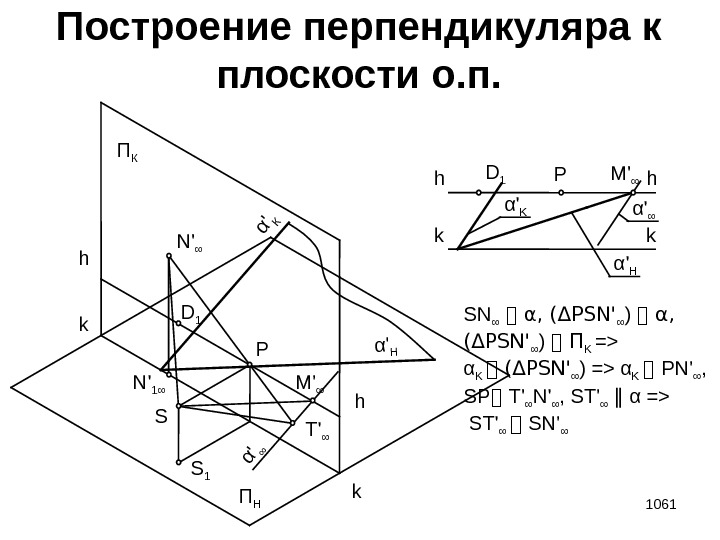 α' ∞α'∞ h h 1061 Построение перпендикуляра к плоскости о. п. П НП К