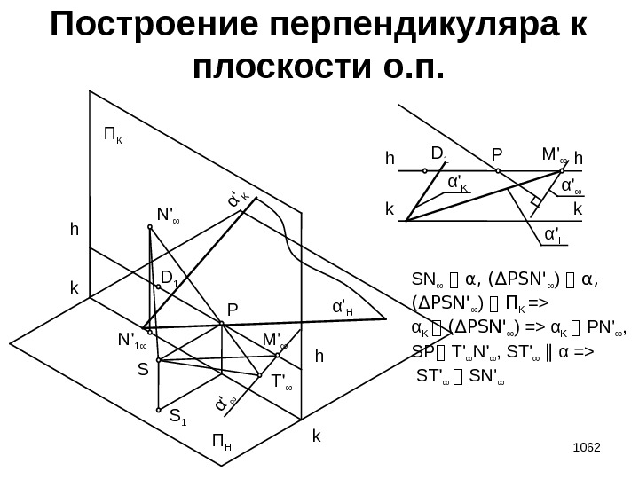 α' ∞α'∞ h h 1062 Построение перпендикуляра к плоскости о. п. П НП К