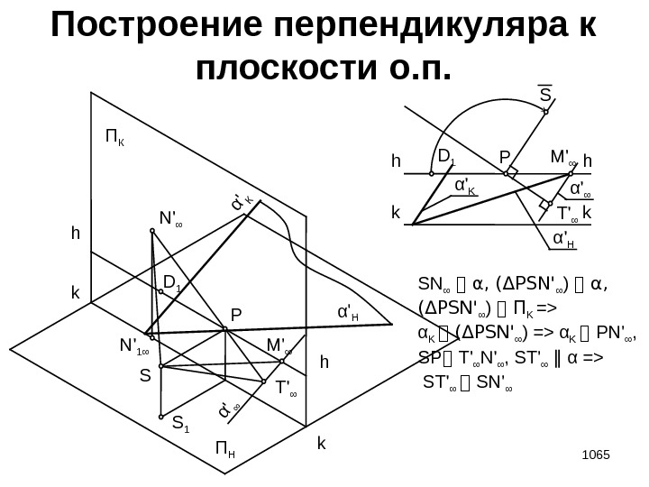 α' ∞α'∞ h h 1065 Построение перпендикуляра к плоскости о. п. П НП К