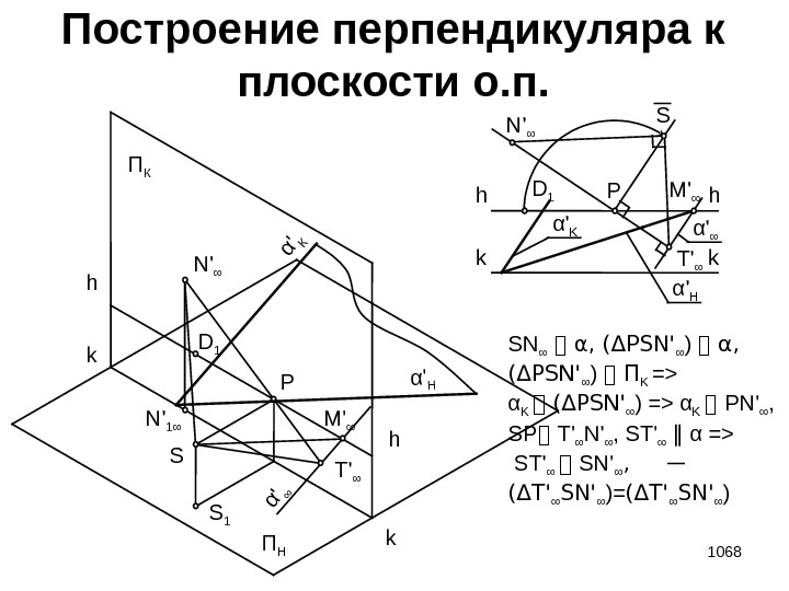 α' ∞α'∞ h h 1068 Построение перпендикуляра к плоскости о. п. П НП К