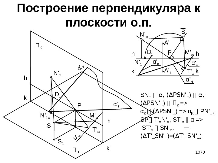 α' ∞α'∞ h h 1070 Построение перпендикуляра к плоскости о. п. П НП К
