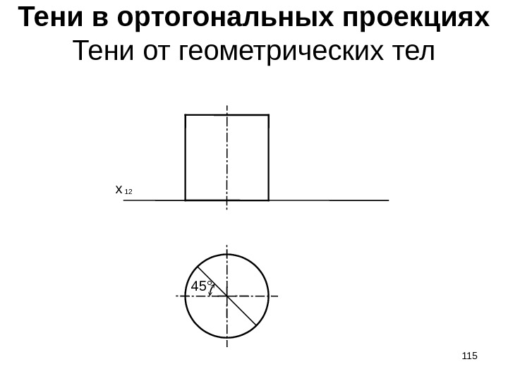 Тени в ортогональных проекциях Тени от геометрических тел 12 x 45° 115 