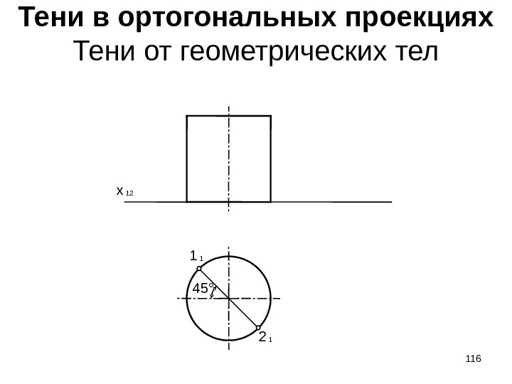 Тени в ортогональных проекциях Тени от геометрических тел 12 x 45° 11 12 116