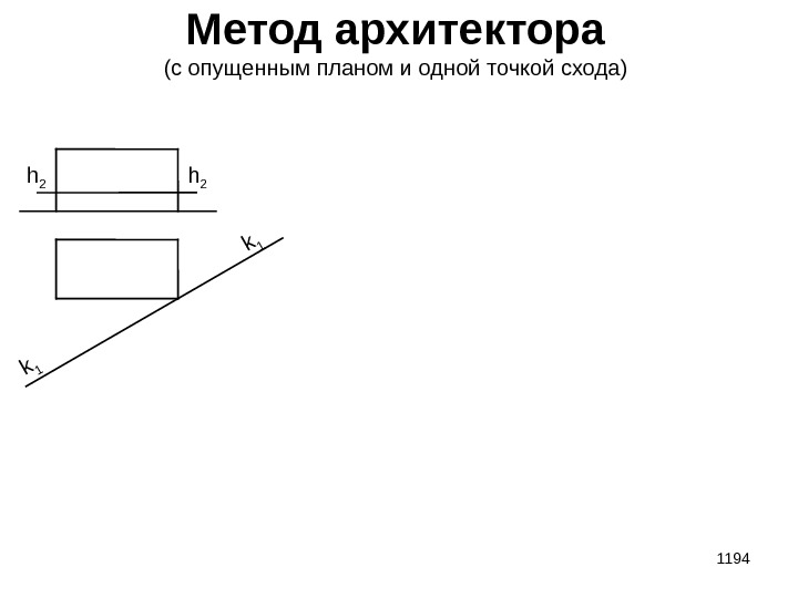 1194 Метод архитектора (с опущенным планом и одной точкой схода) h 2 k 1