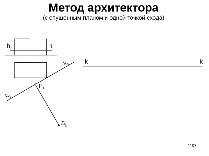 1197 Метод архитектора (с опущенным планом и одной точкой схода) h 2 k 1