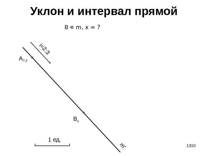 1310 Уклон и интервал прямой A 7 , 2 i=2: 3 m ' 1