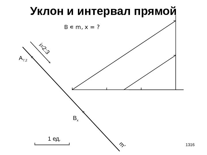 1316 Уклон и интервал прямой A 7 , 2 i=2: 3 m ' 1