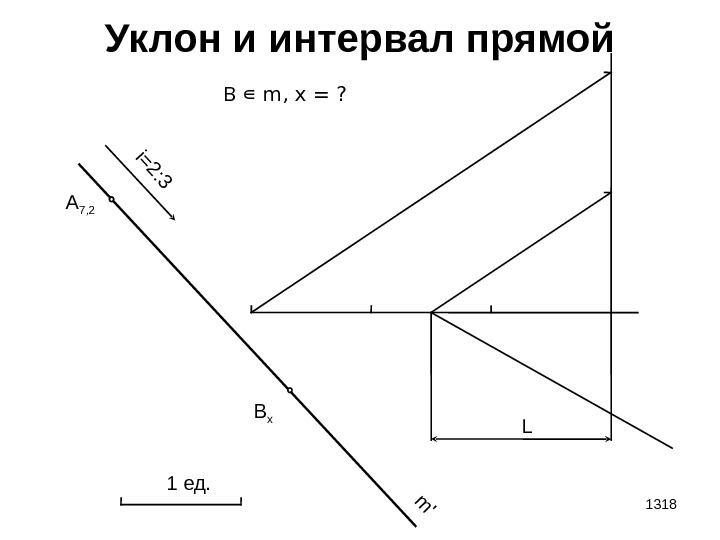1318 Уклон и интервал прямой A 7 , 2 i=2: 3 m ' 1