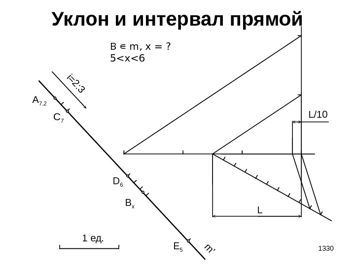 1330 Уклон и интервал прямой A 7 , 2 i=2: 3 m ' B