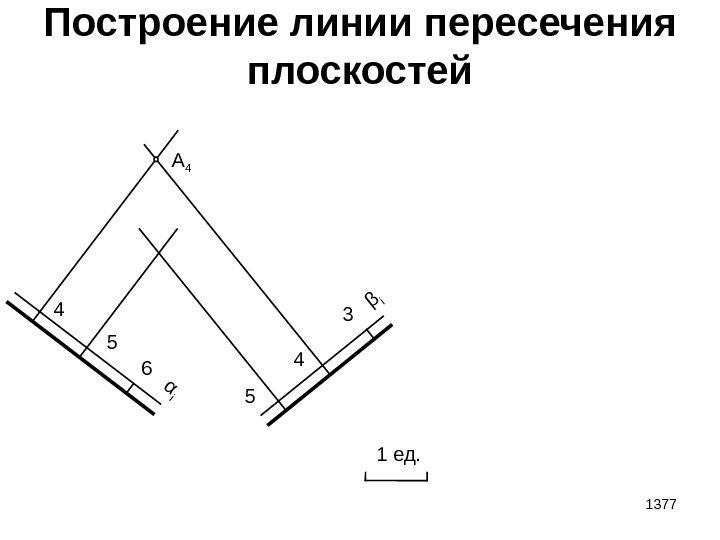 1377 Построение линии пересечения плоскостей 1 ед. 4 5 6α i 5 4 3