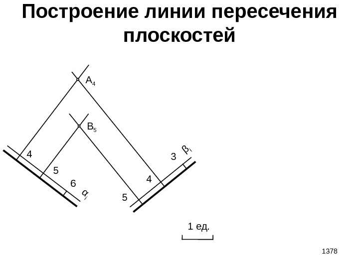1378 Построение линии пересечения плоскостей 1 ед. 4 5 6α i 5 4 3