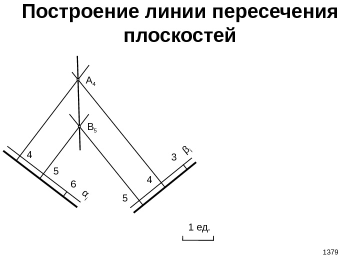 1379 Построение линии пересечения плоскостей 1 ед. 4 5 6α i 5 4 3