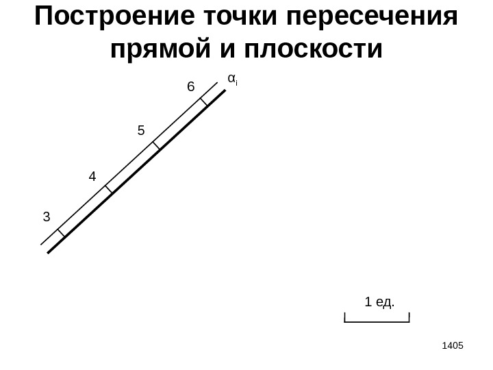 1405 Построение точки пересечения прямой и плоскости α i 3 4 5 6 1