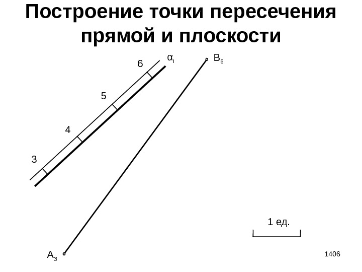 1406 Построение точки пересечения прямой и плоскости α i 3 4 5 6 1