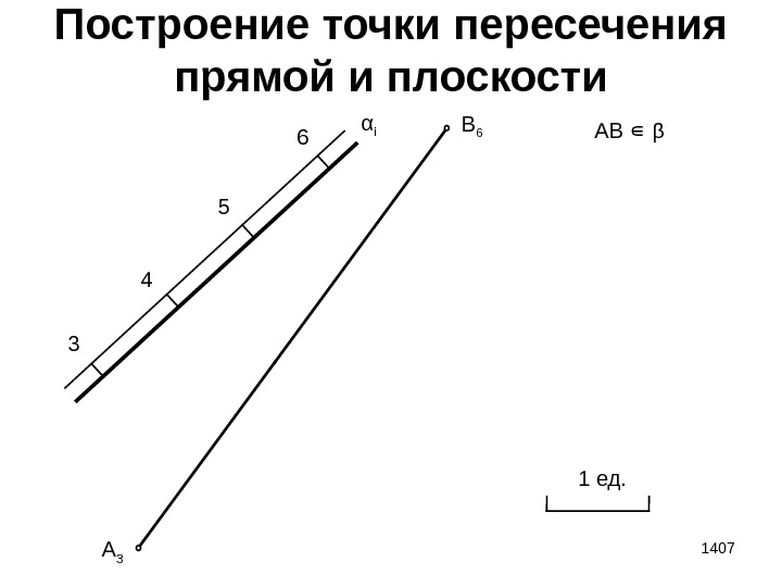 1407 Построение точки пересечения прямой и плоскости α i 3 4 5 6 1