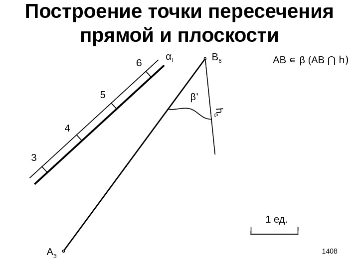 β' 1408 Построение точки пересечения прямой и плоскости α i 3 4 5 6