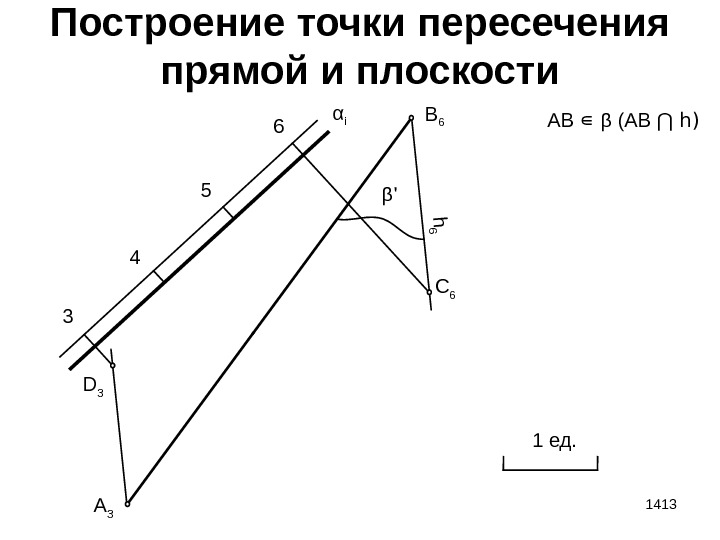 β' 1413 Построение точки пересечения прямой и плоскости α i 3 4 5 6