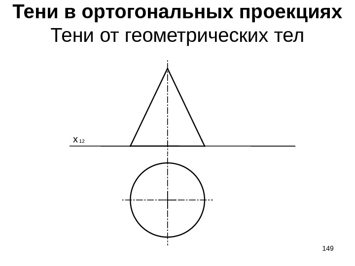 Тени в ортогональных проекциях Тени от геометрических тел 12 x 149 
