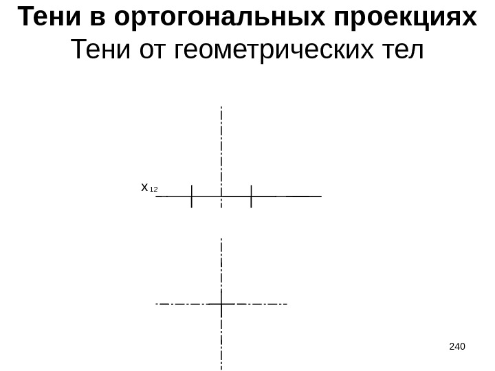 Тени в ортогональных проекциях Тени от геометрических тел 12 x 240 