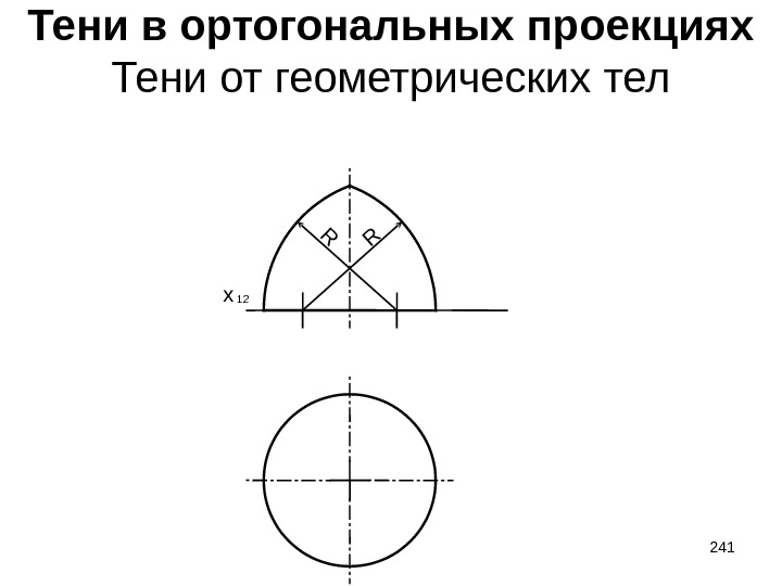 Тени в ортогональных проекциях Тени от геометрических тел 12 x. R R 241 