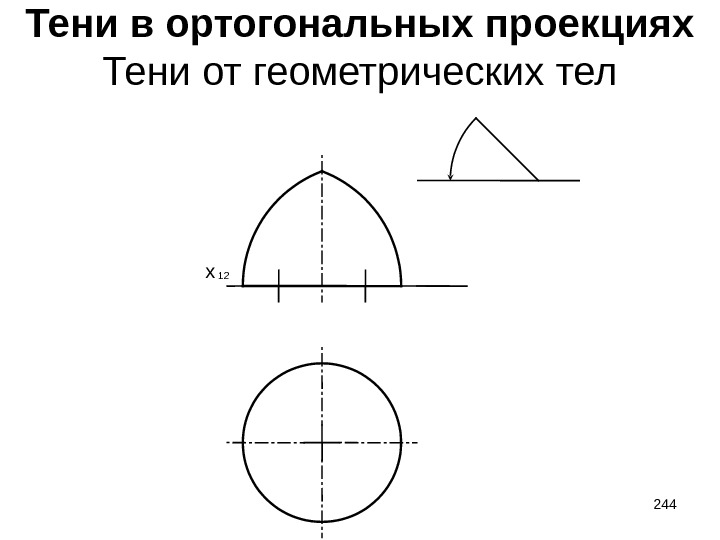 Тени в ортогональных проекциях Тени от геометрических тел 12 x 244 