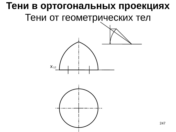 Тени в ортогональных проекциях Тени от геометрических тел 12 x 247 