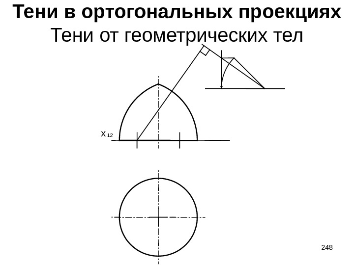 Тени в ортогональных проекциях Тени от геометрических тел 12 x 248 