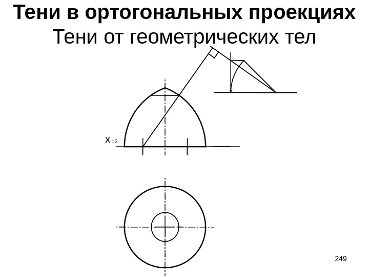Тени в ортогональных проекциях Тени от геометрических тел 12 x 249 