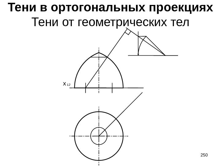 Тени в ортогональных проекциях Тени от геометрических тел 12 x 250 